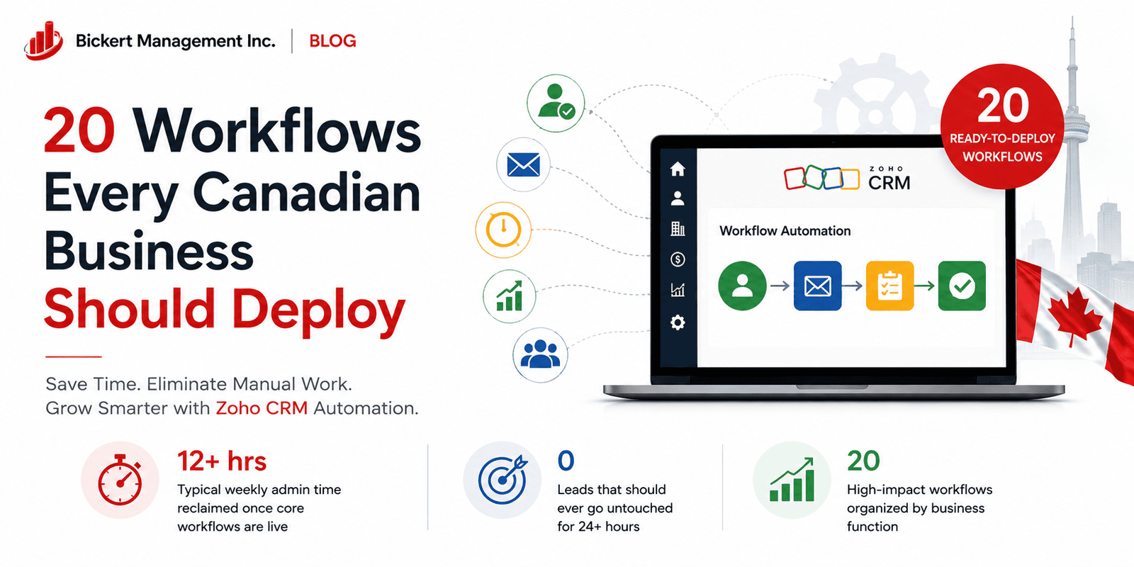 20 Workflows Every Canadian Business Should Deploy